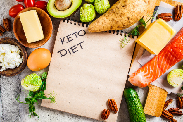 Πρόγραμμα Κετογονικής δίαιτας | 3 γεύματα και σνακ - MYPROTEIN™
