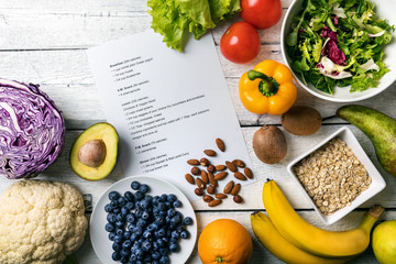91 tips για να μπείτε ξανά σε πρόγραμμα διατροφής - Blog